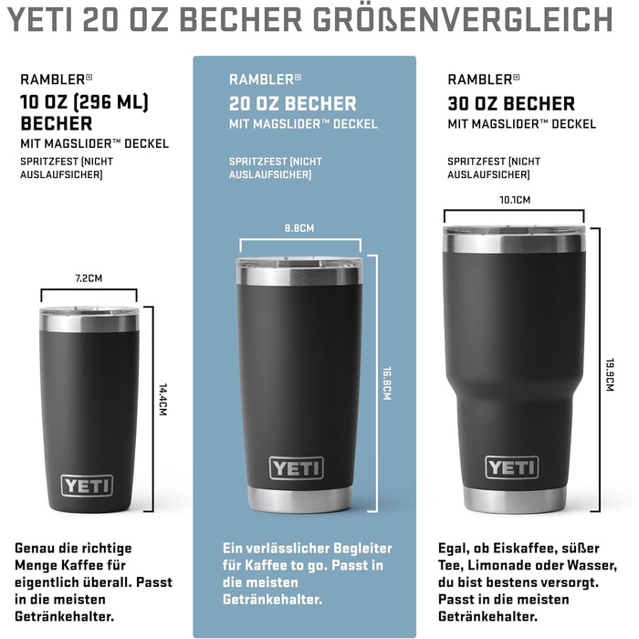 Термос YETI Rambler з кришкою MagSlider, колір Key Lime, 591 мл
