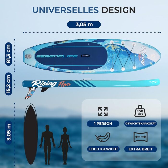 Надувний SUP СерeneLife: комплект для сапбордингу з веслом, насосом та сумкою. Touring SUP для дітей та дорослих, стійкий, портативний, для озера, річки та моря. Максимальне навантаження 155 кг (Блакитна Хвиля)