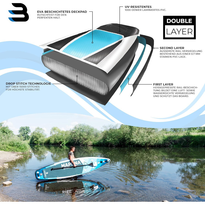 Надувна SUP дошка Bluemarina Mapuna 330x76x16 см - до 200 кг | 5 років гарантії