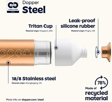 Пляшка для води Dopper Steel з нержавіючої сталі 350/490/800 мл, 1.1 л — BPA-free, герметична спортивна пляшка для спорту, офісу та активного відпочинку