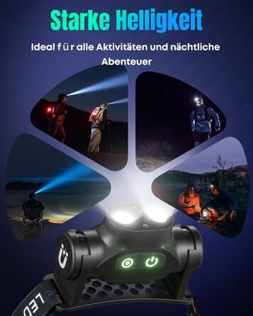 Фронтальний ліхтар Pawfly LED перезарядна, надяскравий, 4 режими, сенсор, магніт, IPX4, вологостійкий, для бігу, кемпінгу, риболовлі