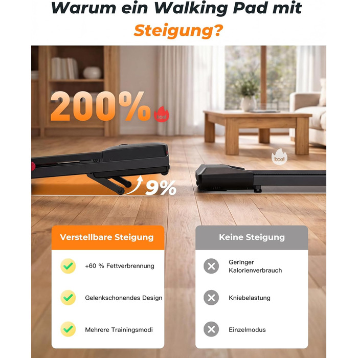 Бігова доріжка для ходьби MJWW Raceable з кутом нахилу 6-9%, 2.5/3.0 к.с., складана, для дому та офісу, з керуванням через APP, тиха, з AI-тренуваннями, LED-дисплеєм (90 см, чорний)