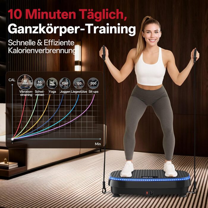 Віброплатформа JOROTO JV50/JV60 з 3 моторами, 4D вібрація, Bluetooth, LED-підсвітка для дому, до 158 кг, 10 режимів та 120 рівнів
