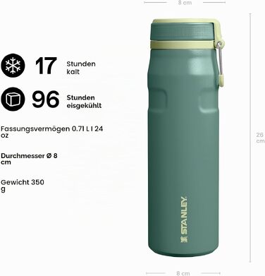 Термос-пляшка STANLEY 1913 IceFlow Bottle Twist Flip 0.47L, сталева вакуумна пляшка для напоїв (Shale)