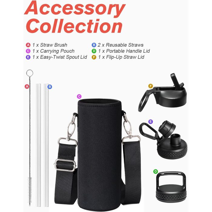 Фляга Coolflask 1,2 л з ізоляцією та трубочкою, нержавіюча сталь, 3 кришки, для спорту та офісу, зберігає холод до 48 годин, тепло до 24 годин, сіро-зелений колір