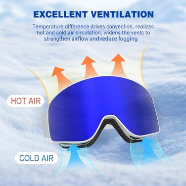 Скі-маска VCOROS з змінним склом, унісекс, захист від UV, проти запотівання, регульований ремінь, сноуборд маска 02-срібло/білий + лінза (VLT13 %) (05-REVO синій/білий + лінза (VLT19 %))