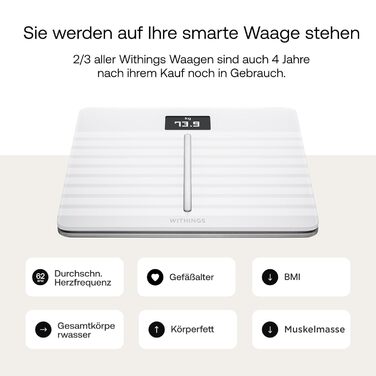 Withings Body Cardio – Wi-Fi смарт-ваги з вимірюванням жиру, пульсу, судинного віку, ІМТ, м'язової маси та води, білі