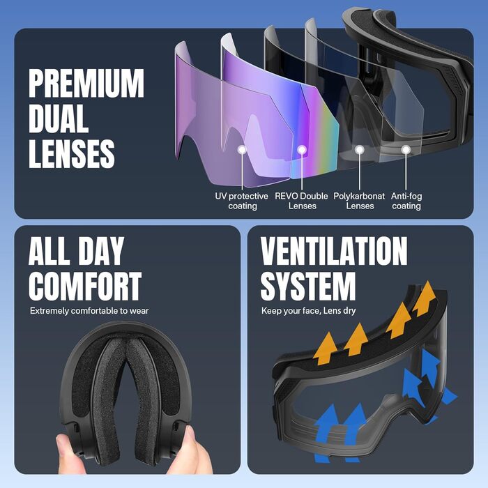 Скі-маска OTG для носіння з окулярами, Магнітна скі-маска для сноуборду з антизапітніюючим покриттям та 100% захистом від УФ-променів, скі-маска для чоловіків та жінок для катання на лижах та зимових видів спорту, блакитне скло