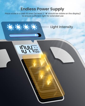 Електрична вага RENPHO з вимірюванням жиру, сонячна, точність 50г, до 180кг, з додатком, чорна