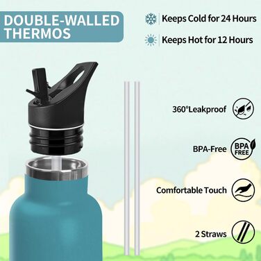 Термос-пляшка 500 мл, нержавіюча сталь, з соломкою, подвійні стінки, для води та газованих напоїв, BPA-Free, синій та темно-синій кольори