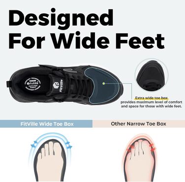 Чоловічі кросівки FitVille Extra Wide: дихаючі спортивні туфлі на липучках для бігу та фітнесу, комфортне взуття для широкої стопи (чорні, розм. 40-50)