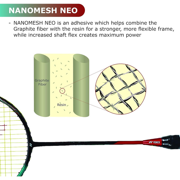 Бадмінтонна ракетка YONEX Astrox 38S, смарагдова