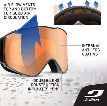 Унісекс лижна маска Julbo Alpha, універсальний розмір, чорна