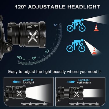 Ліхтар налобний Spardar 120000 люменів, 9000 mAh, IPX7, 7 режимів, для кемпінгу, полювання та бігу