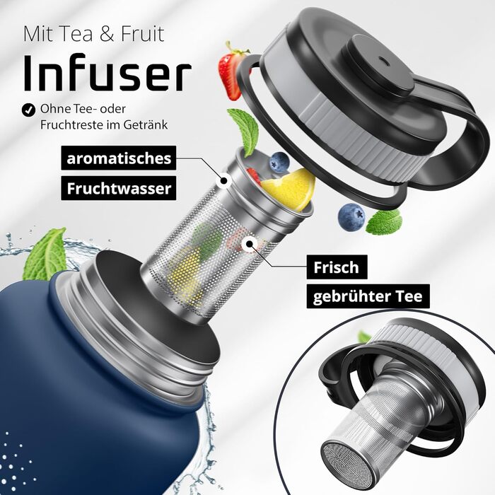 Фляга для води ACTIVE FLASK з соломкою (3 кришки) 950 мл, нержавіюча сталь, BPA-free, без витоку, для напоїв з газом, ізольована, спортивна, дитяча, синій Navy Blue