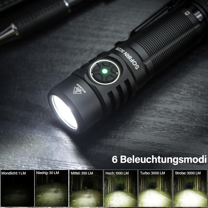 Sofirn SC29: Потужний ліхтарик USB-C, 3000 люмен, EDC для активного відпочинку, туризму та кемпінгу