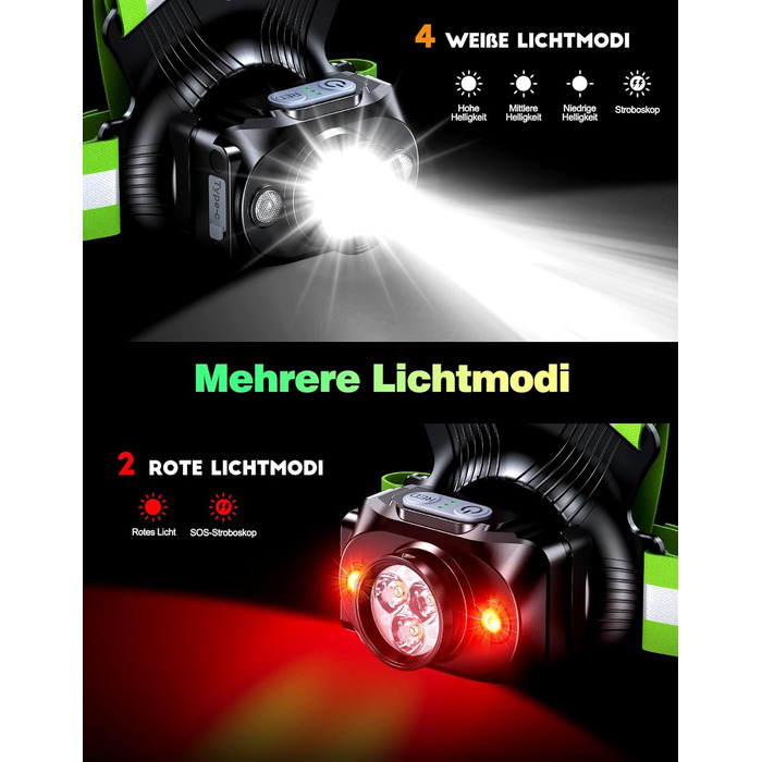 Фара для бігу Lauflampe Joggen: нагрудна ліхтар з регулюванням 45°, 500 люмен, 2 кольори, USB-C, IPX4, подвійний ремінь з відбивачами 360° для кемпінгу, велоспорту та активного відпочинку