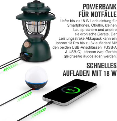 Ліхтар кемпінговий Olight Olantern Classic 2 Pro, 300 LM, LED, ретро-стиль, USB, регулювання яскравості, для кемпінгу, саду, туризму (світло-зелений)