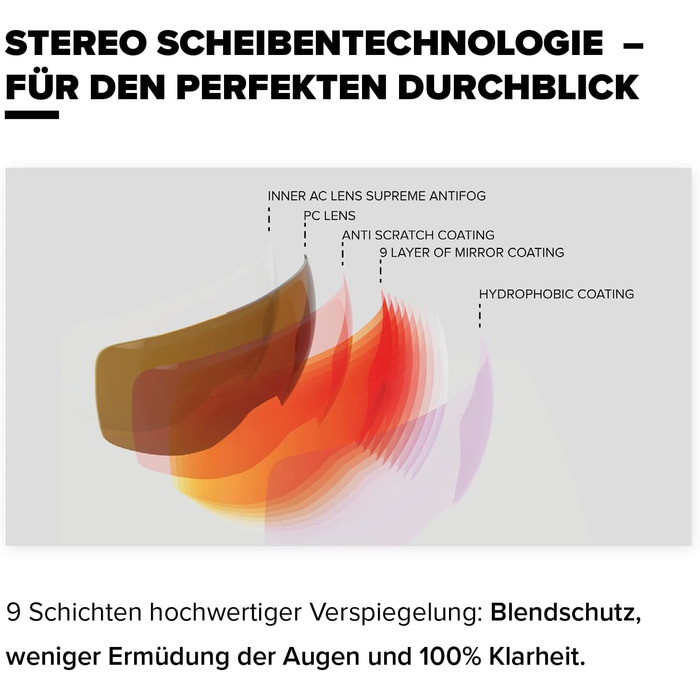 Гірськолижний шолом ATOMIC Savor Visor Stereo з візором, максимальне поглинання ударів, вентиляція Aircon, дзеркальне покриття, розмір 59-63, світло-фіолетовий