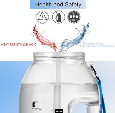 Пляшка для води Glaxcidy 2-в-1 BOTTLED JOY 2,5 л з трубочкою, кришкою та мірною шкалою, BPA-free, для спорту, біла, півгалона