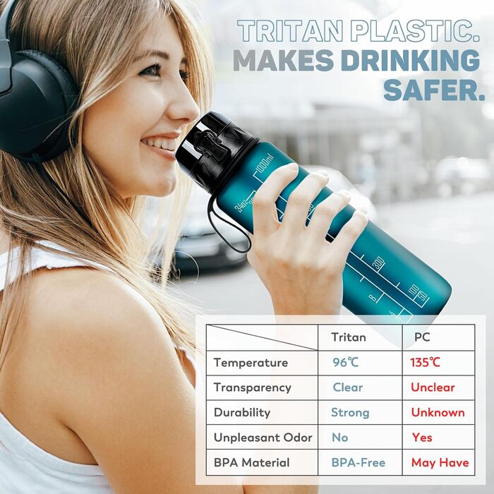 Спортивна пляшка для води 1л BPA-free з неслизьким гумовим ручним, для велосипеда, активного відпочинку, школи, спортзалу, колір: зелений ліс, об'єм: 1000 мл