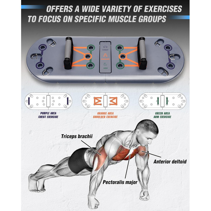 Фітнес-набір 27 в 1 BOOSTEADY: дошка для віджимань, ручки-опори, еспандери, ролик для преса та стійка для пілатесу