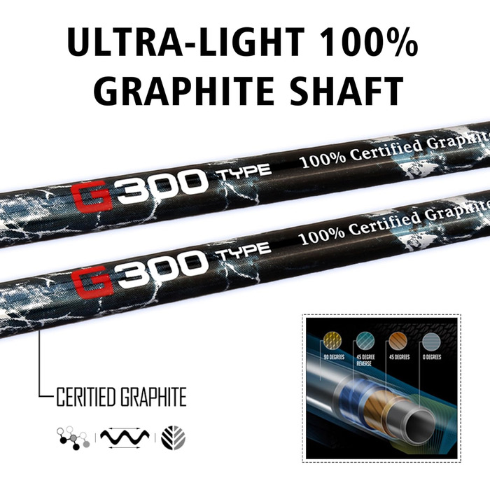 Набір гольф-клубів PGM для чоловіків – 9/12-ти частинний, драйвер Titan #1, міцні залізо, прощаючий паттер, для правшів та лівшів (9 гольф-клубів, графіт)