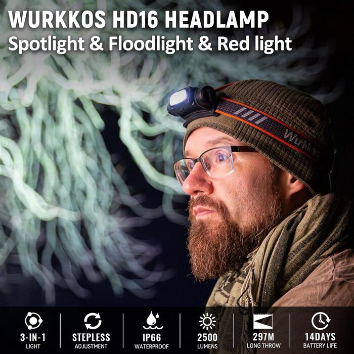Wurkkos HD16: Потужна налобний ліхтар з регулюванням яскравості, 2500 люменів, USB-C, червоне світло, водонепроникний, для бігу, походів, кемпінгу