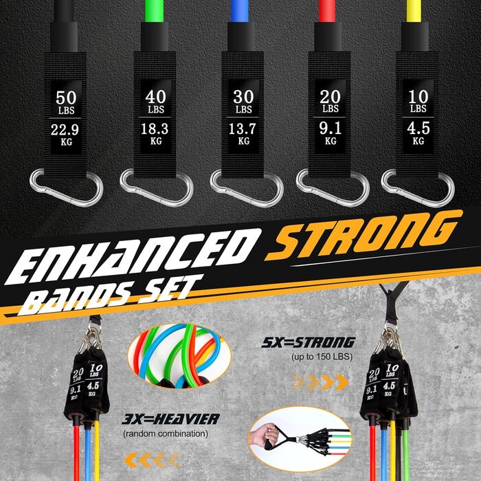 Набір еластичних стрічок Himalaya Widerstandsbänder Set 100lbs/150lbs для фітнесу, йоги, пілатесу та силових тренувань (68 кг)