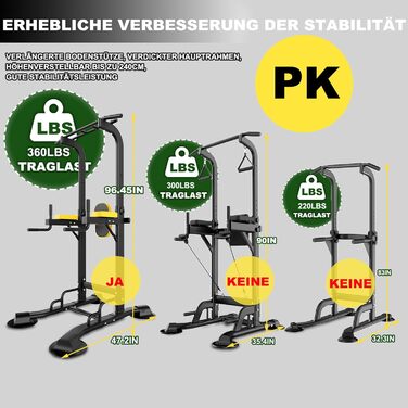 Станція для підтягувань та віджимань, турнік-стенд, тренажер для дому, чорний, 660 lbs