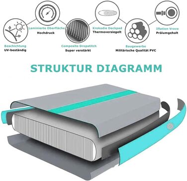 Гімнастичний мат DOBESTS Airtrack 600x100x10 см, зелений, з насосом і сумкою, надувний мат для дому, спортзалу, йоги, фітнесу, тумблінгу, висота 10/20 см, довжина 2-8 м