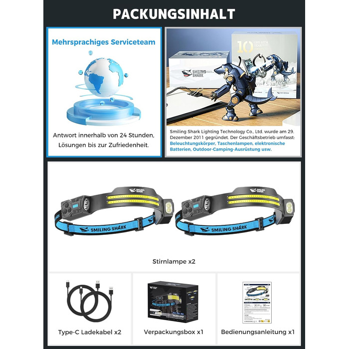 Налобний ліхтар Smiling Shark TS-2 LED, акумуляторний, 2400mAh, з регульованим подвійним променем, стробоскопом та датчиком руху. Ідеально для кемпінгу, бігу, піших прогулянок (2 шт.)