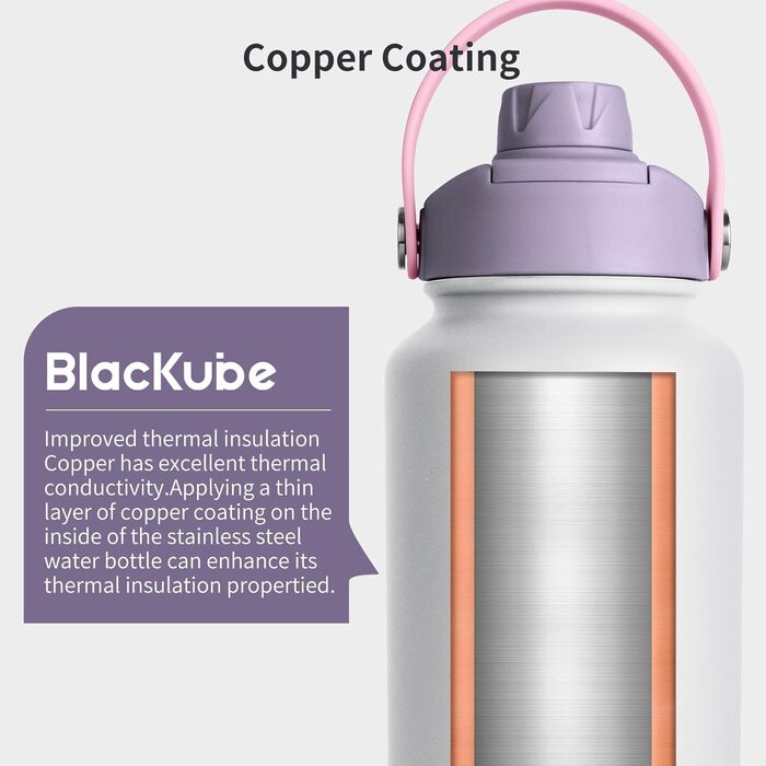 Термос-бутилка Blackube з нержавіючої сталі 1 л, BPA-Free, не протікає, металева пляшка для води, пряме пиття, Lilac Whisper