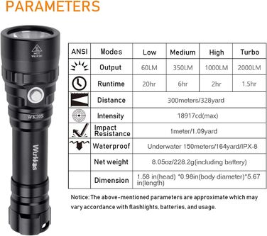 Ліхтар під водою Wurkkos 1950 Lumen SST40 LED, глибина до 150м, IPX8, з зарядним пристроєм