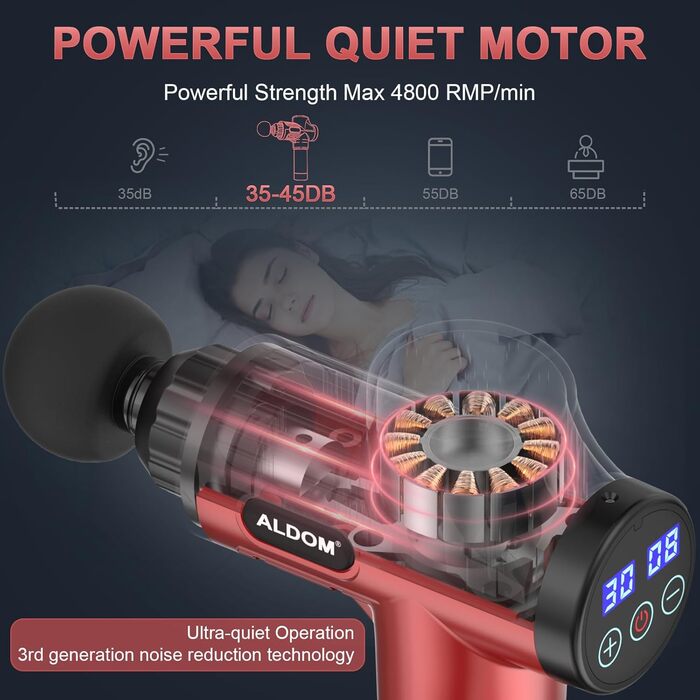 Масажер для м'язів, електричний масажний пістолет з 30 швидкостями та 8 насадками (червоний)