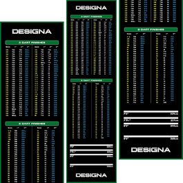 Дартс-килимок Designa Dart-Matte Checkouts, зносостійкий, протиковзкий, зелений, вузький або широкий