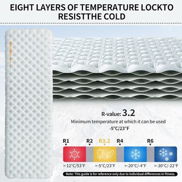 Килимок для кемпінгу Naturehike Thermal 3.2R, 4-сезонний, -5℃, сірий, XL. Ультралегкий, високий R-значення, для зими.