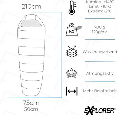 Спальний мішок Explorer Light 600 - ультралегкий, 210x75x50 см, -2°C до +14°C, 700 г, 120 г/м², чорний, для кемпінгу та трекінгу
