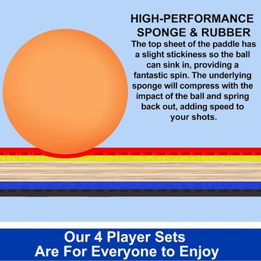 Набір для настільного тенісу Detro на 4 гравці: преміум-ракетки та 8 зіркових м'ячів у кейсі