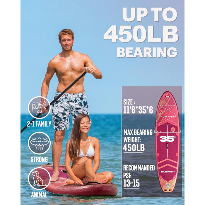 Надувне SUP-борд Skatinger для йоги та катання, 28.9 x 86.4 x 15.2 см, з рюкзаком 1600D, 6 D-кільцями та центральною американською плавником, метеоритний червоний