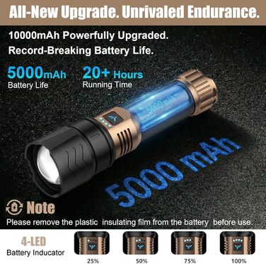 Ліхтарик LED SKYFIRE акумуляторний 5000 люмен, з функцією запалювання, зумом та Power Bank для кемпінгу та надзвичайних ситуацій