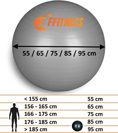Фітнес-м'яч для вагітних FFitness 95 см, антивибуховий, для гімнастики, пресу, силових та кардіо вправ, синій