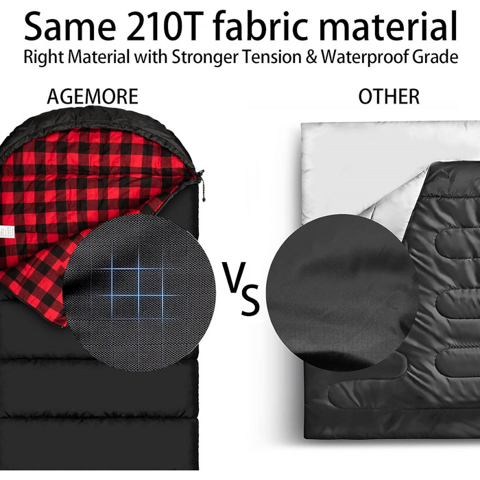 Спальний мішок Baumwoll-Flanell для дорослих: легкий, водонепроникний, 100% бавовна. Ідеально для кемпінгу, подорожей, відпочинку на природі. Чорний/Червоний