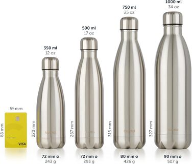 Фляга для води Blumtal 750 мл з нержавіючої сталі - ізотермічна, без BPA, з подвійними стінками, срібна