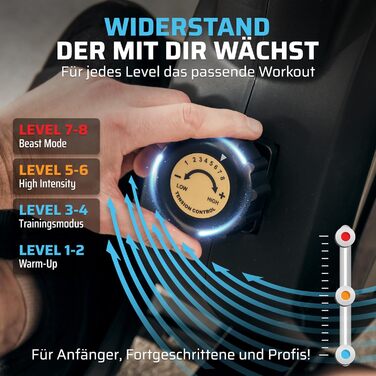 Гребний тренажер SportPlus для дому, складаний, з тихою магнітною системою гальмування, комп'ютером для тренувань, для дому, фітнес-обладнання, сумісний з додатком