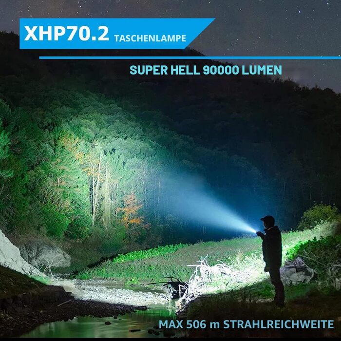 Потужний тактичний ліхтар LEKIA LED 90000 Лм, акумуляторний USB-ліхтарик XHP70.2 з 5 режимами, зумом та вологозахистом для кемпінгу та outdoor