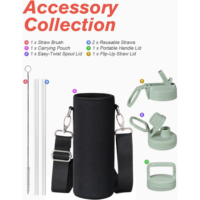 Фляга Coolflask 1,2 л з ізоляцією та трубочкою, нержавіюча сталь, 3 кришки, для спорту та офісу, зберігає холод до 48 годин, тепло до 24 годин, сіро-зелений колір