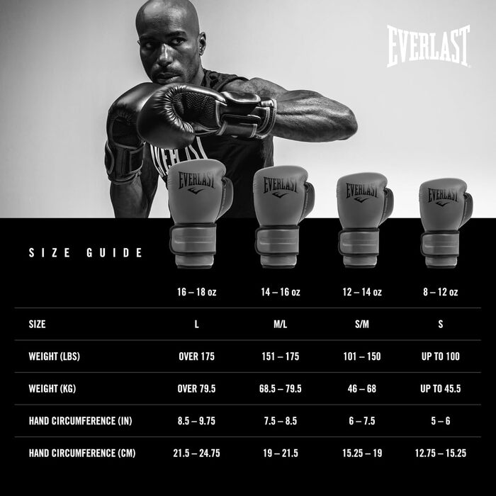 Боксерські рукавички Everlast Powerlock 2R, сірий, 12OZ (унісекс, дорослі)