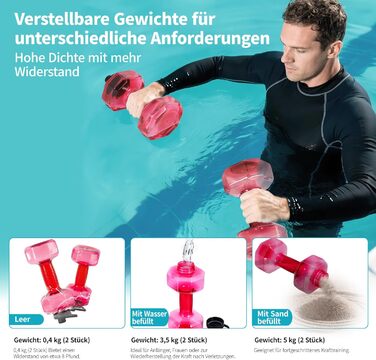 Водні ваги Fstcrt для плавання, покращені PE-гантелі, опір у воді, обладнання для аквааеробіки з неслизькою ручкою для акватерапії, фітнесу в басейні, водних вправ (рожевий)