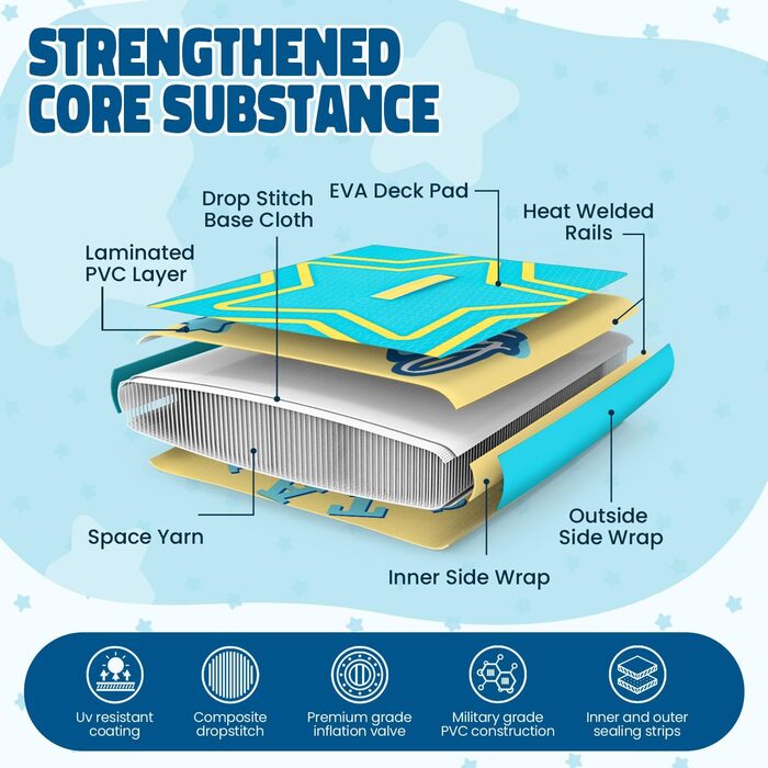Надувне SUP-борд для дітей та підлітків (жовта зірка) - комплект з аксесуарами